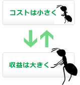 コストは小さく・収益は大きく